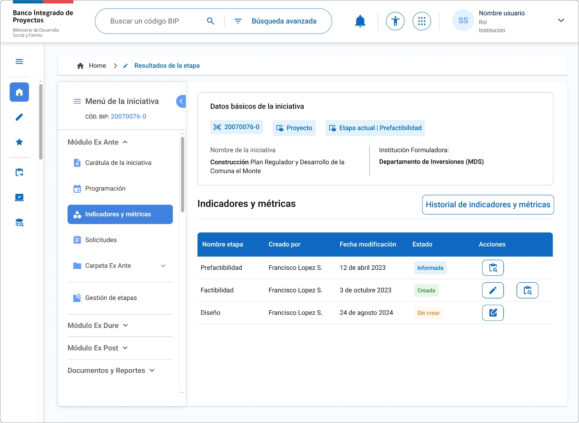 BIP · Indicadores y métricas de la iniciativa