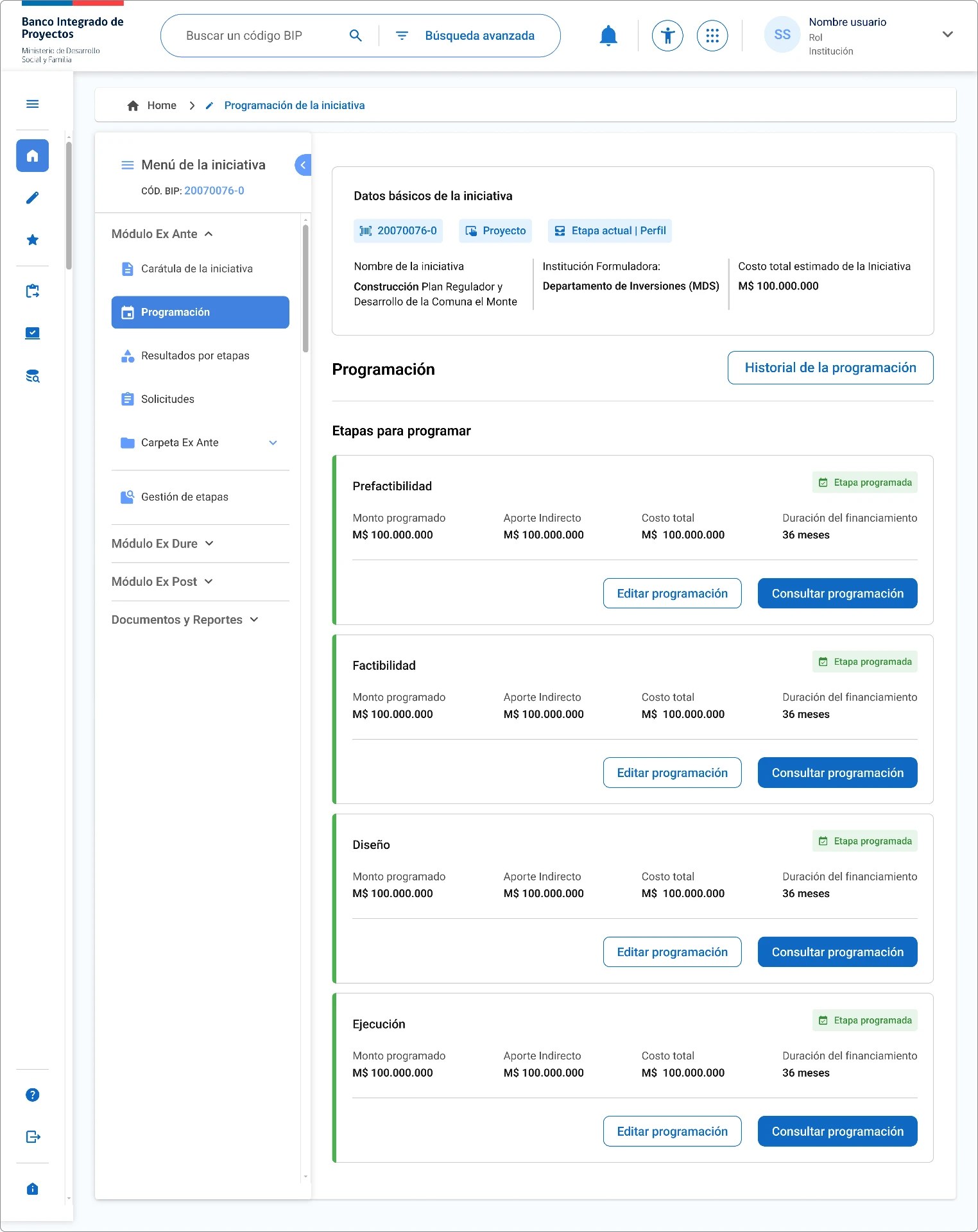 BIP · Programación de la iniciativa